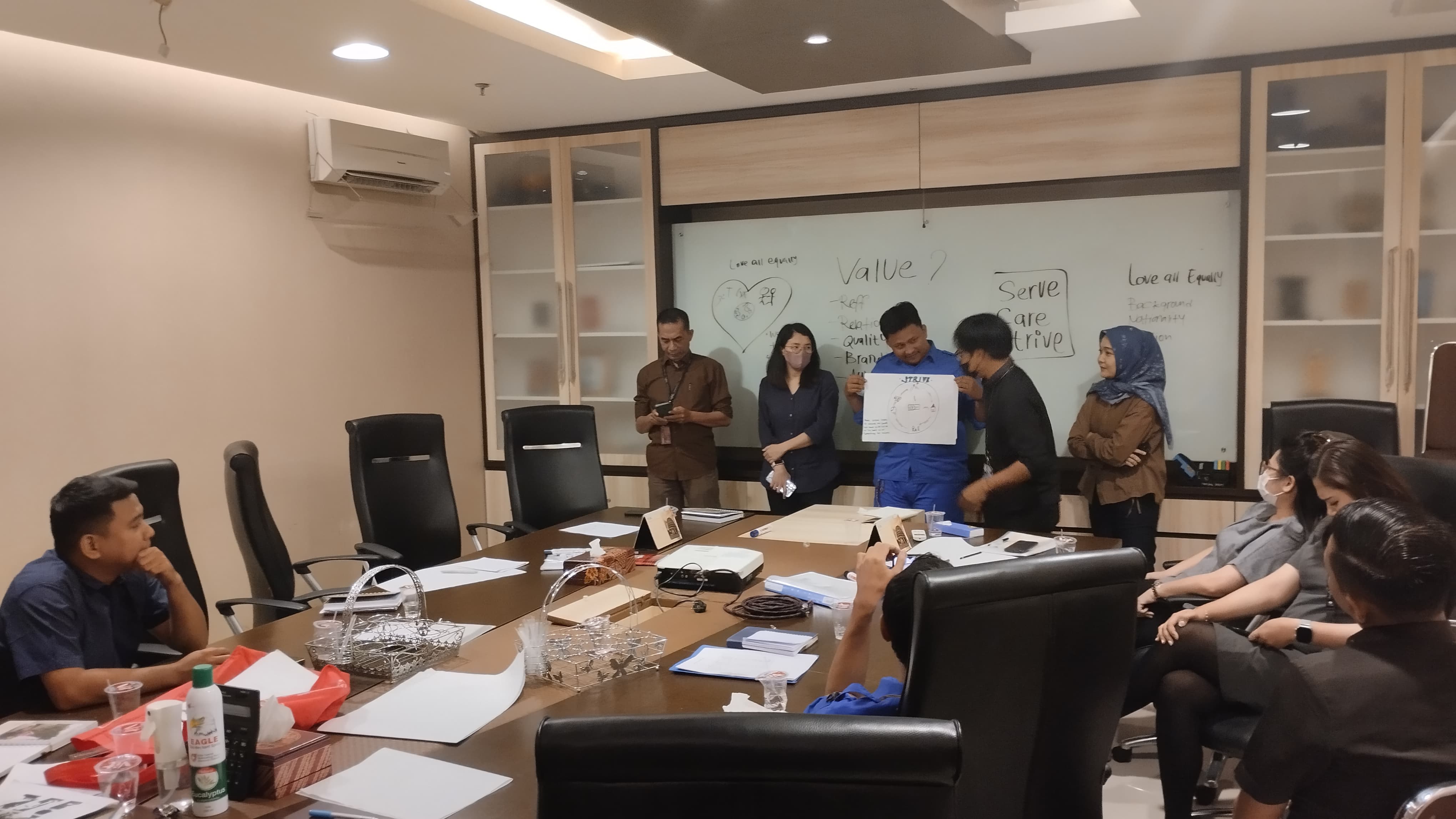 Beginner Class – kegiatan 2